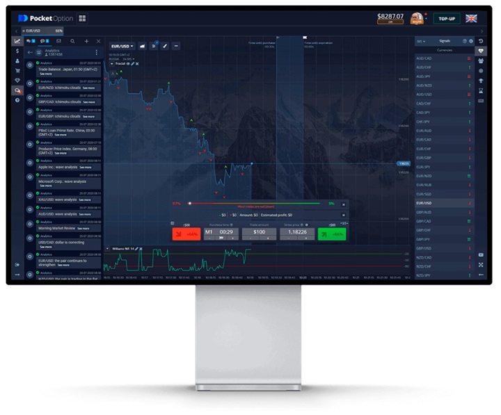 Pocket Option Minimum Deposit in 2023 A Comprehensive Guide